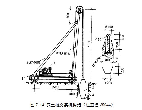 壤塘挤密桩地基